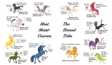Unicorn Herds in the Magical Metal Horn Tribe