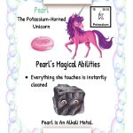 First Uses of the Periodic Table Element -Potassium