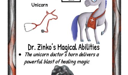 First Uses of the Periodic Table Element -Zinc