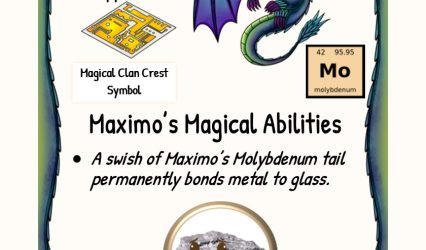 First Uses of the Periodic Table Element -Molybdenum