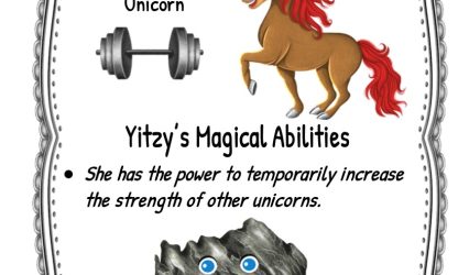 First Uses of the Periodic Table Element -Ytterbium