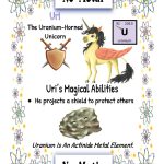 First Uses of the Periodic Table Element -Uranium