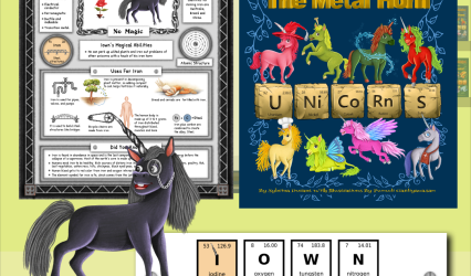 Iown The Unicorn Presents the Periodic Table Element Iron