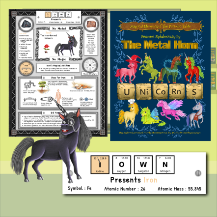 Iown The Unicorn Presents the Periodic Table Element Iron
