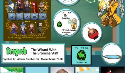 Brogach The Alchemical Wizard Presents the Periodic Table Element Bromine
