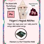 First Uses of the Periodic Table Element -Polonium