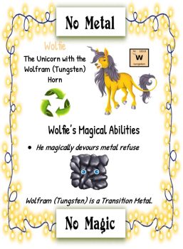 First Uses of the Periodic Table Element -Tungsten