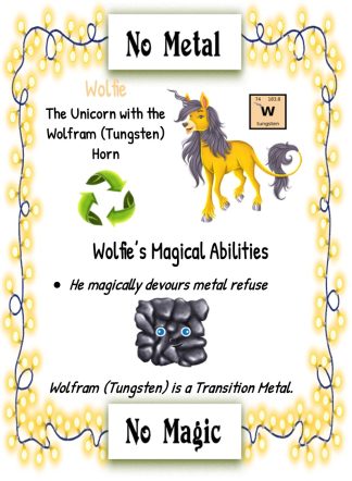 First Uses of the Periodic Table Element -Tungsten