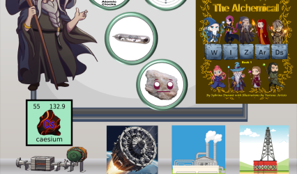 Caelkoth The Alchemical Wizard Presents the Periodic Table Element Caesium