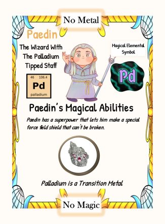 First Uses of the Periodic Table Element -Palladium