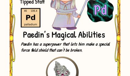 First Uses of the Periodic Table Element -Palladium