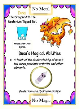 First Uses of the Periodic Table Element -Deuterium