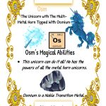First Uses of the Periodic Table Element -Osmium