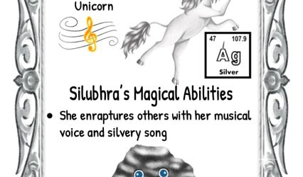 First Uses of the Periodic Table Element -Silver