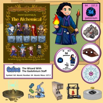Galoa The Alchemical Wizard Presents the Periodic Table Element Gadolinium