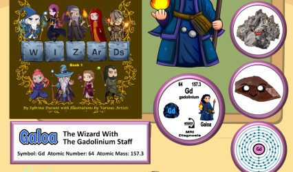 Galoa The Alchemical Wizard Presents the Periodic Table Element Gadolinium