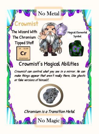 First Uses of the Periodic Table Element -Chromium