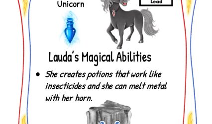 First Uses of the Periodic Table Element -Lead