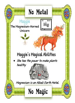 First Uses of the Periodic Table Element -Magnesium