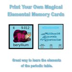 Metal Horn Unicorns Chemistry Bundle