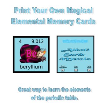 Metal Horn Unicorns Chemistry Bundle