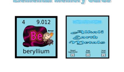 Metal Horn Unicorns Chemistry Bundle