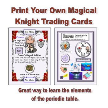 Actinide Knights Chemistry Bundle | Sybrina Publishing