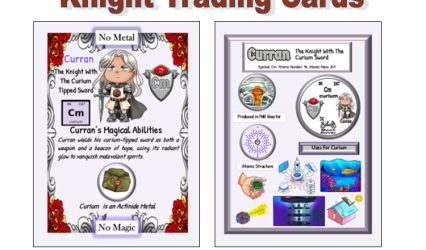 Actinide Knights Chemistry Bundle | Sybrina Publishing