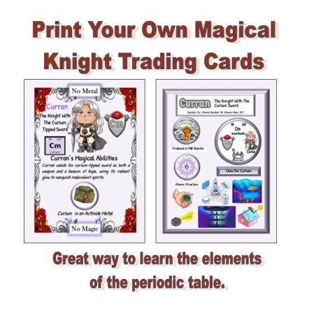 Actinide Knights Chemistry Bundle | Sybrina Publishing