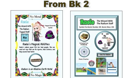 Alchemical Wizards Bk 2 Chemistry Bundle