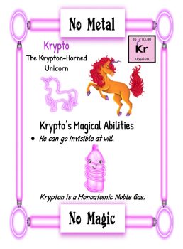 First Uses of the Periodic Table Element -Krypton