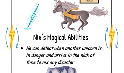 First Uses of the Periodic Table Element -Nickel