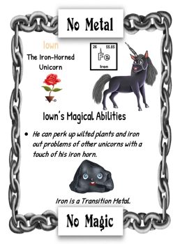 First Uses of the Periodic Table Element -Iron