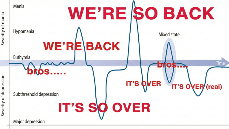 Bitcoin Nears $100K, Ordinals Boom, and More — Week in Review