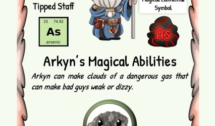 First Uses of the Periodic Table Element -Arsenic
