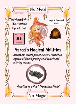 First Uses of the Periodic Table Element -Astatine