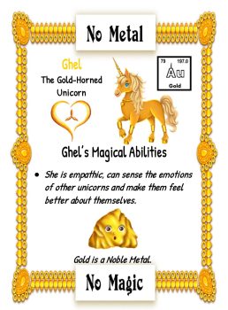 First Uses of the Periodic Table Element -Gold