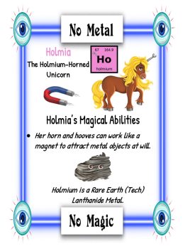 First Uses of the Periodic Table Element -Holmium