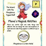 First Uses of the Periodic Table Element -Phosphorus