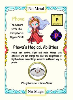 First Uses of the Periodic Table Element -Phosphorus