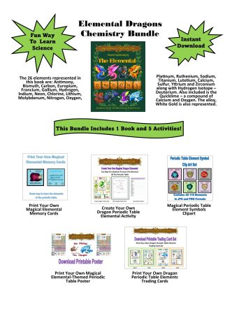 Explore the Fascinating Elemental Dragons Chemistry Bundle