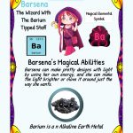 First Uses of the Periodic Table Element -Barium