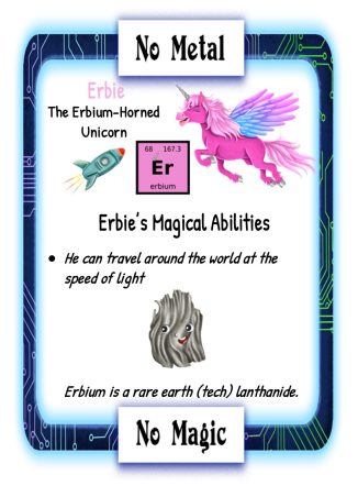 First Uses of the Periodic Table Element -Erbium
