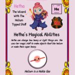 First Uses of the Periodic Table Element -Helium