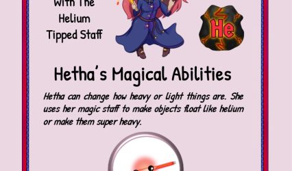 First Uses of the Periodic Table Element -Helium