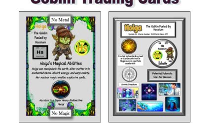 Radioactive Goblins Chemistry Bundle | Sybrina Publishing