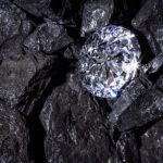 Discover the April Birthstone: Diamonds and Their Significance