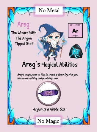 First Uses of the Periodic Table Element -Argon