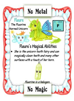 First Uses of the Periodic Table Element -Fluorine