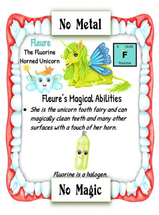 First Uses of the Periodic Table Element -Fluorine